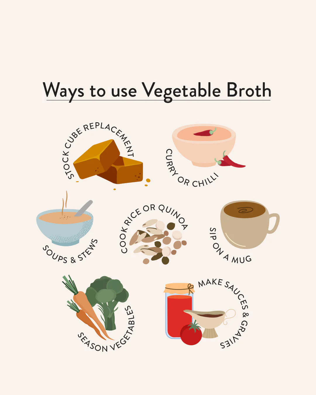 Best Selling Broth Bundle - Image 8