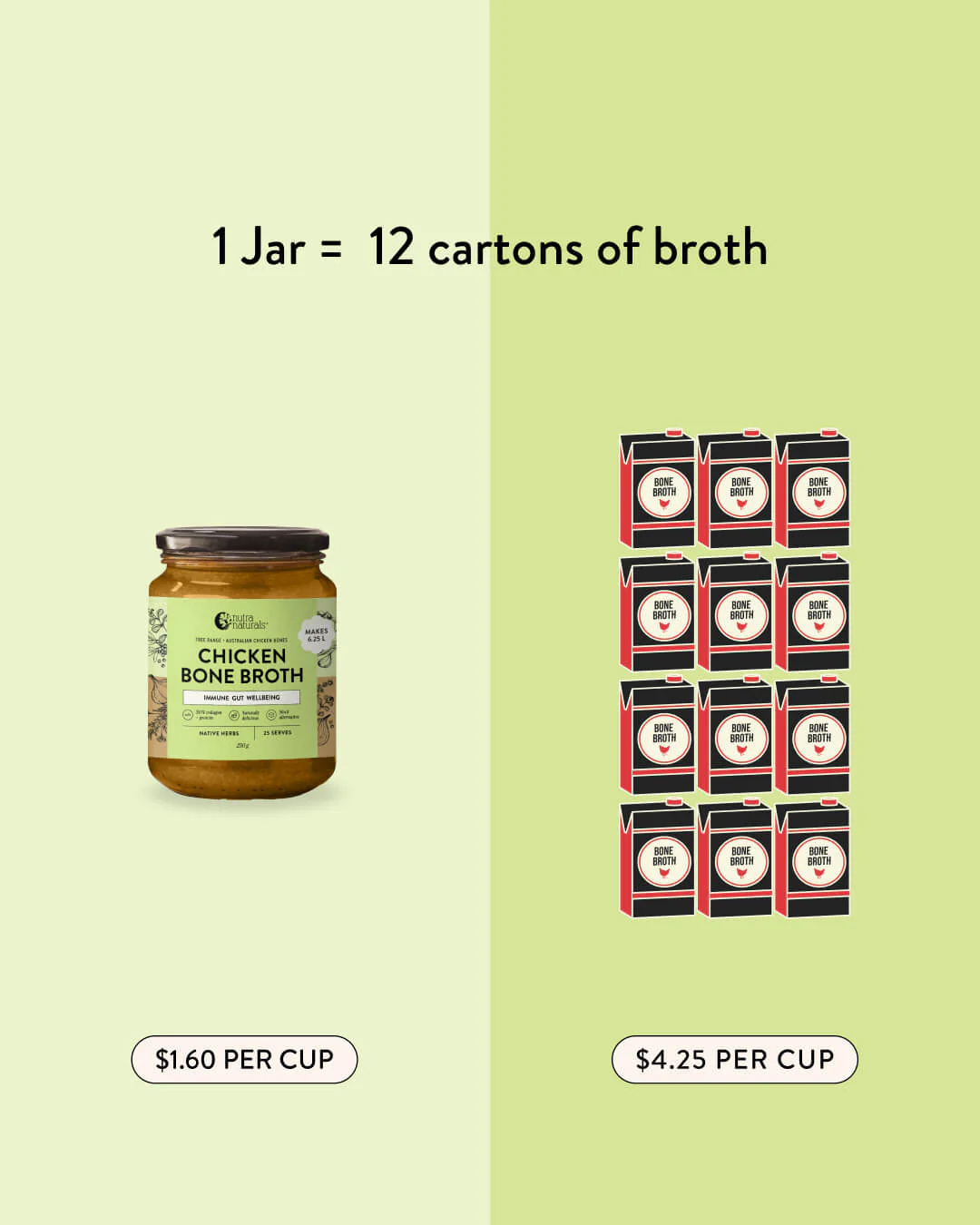 Chicken Bone Broth Concentrate Native Herbs - Image 2