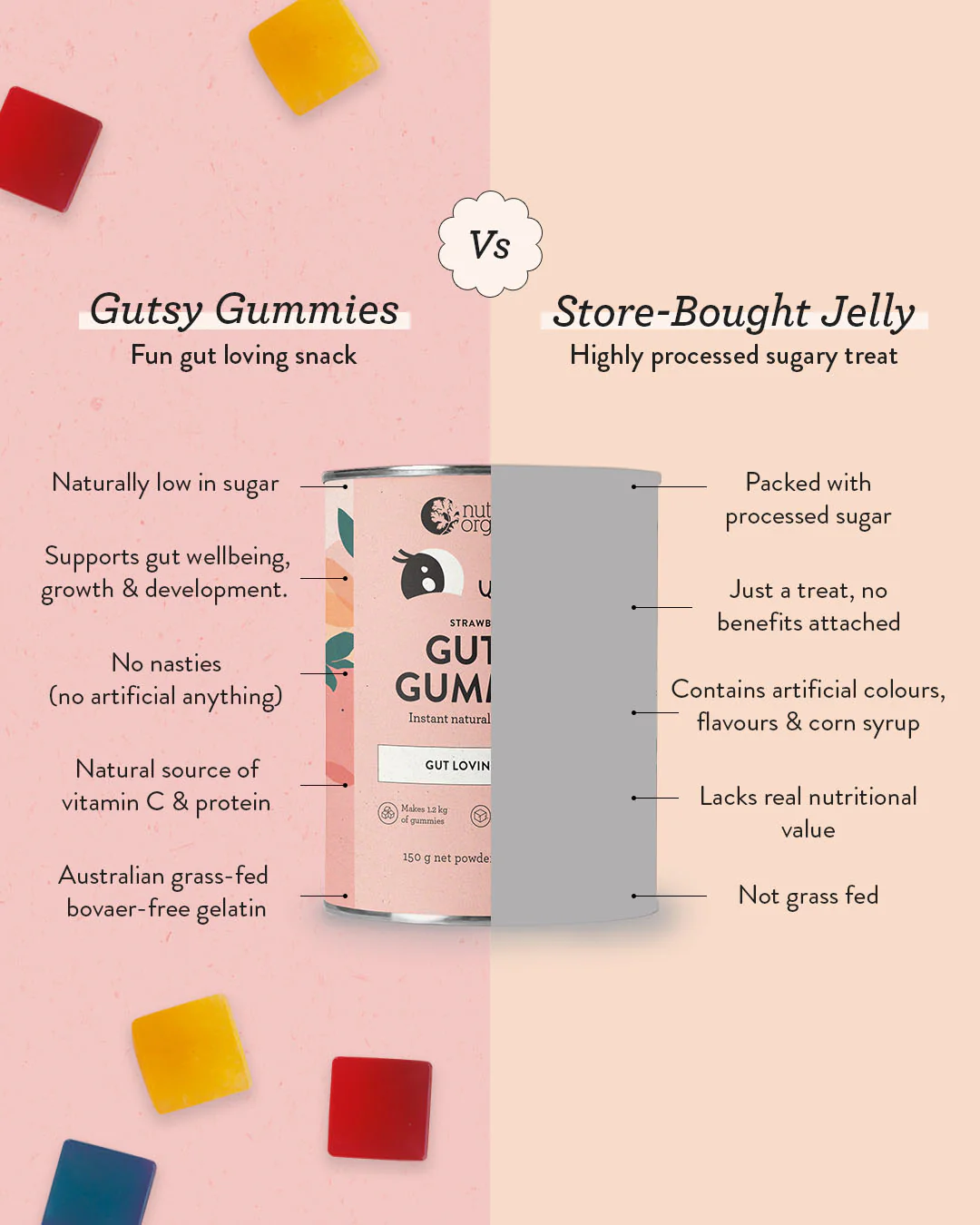 Gutsy Gummies Flavour Trio - Image 5