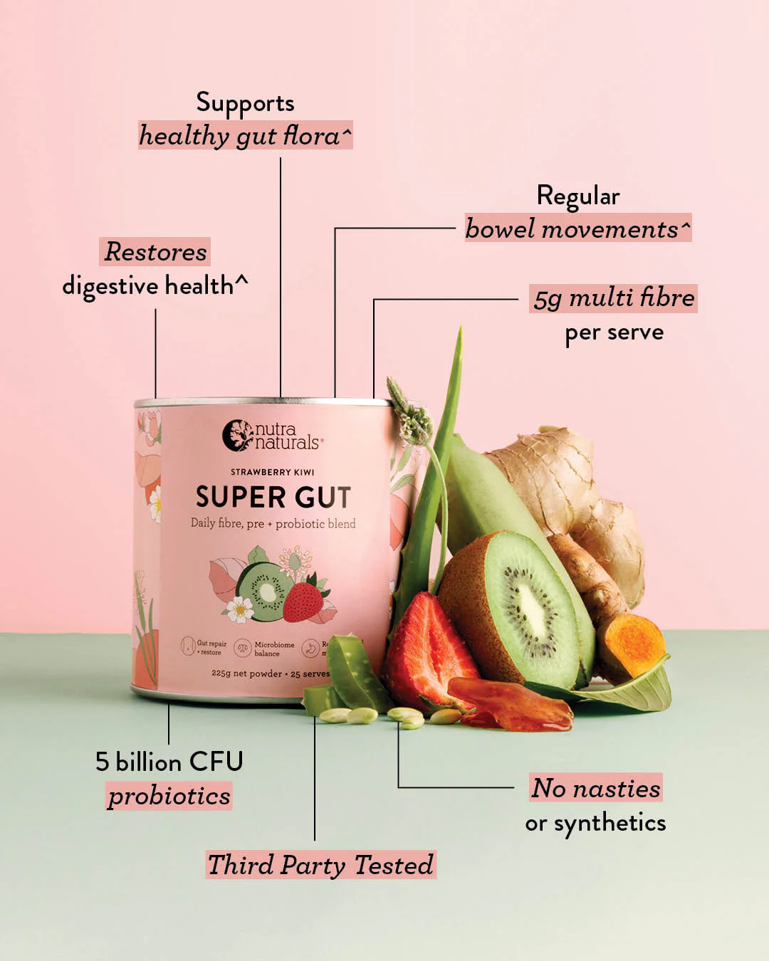 Super Gut - Image 4