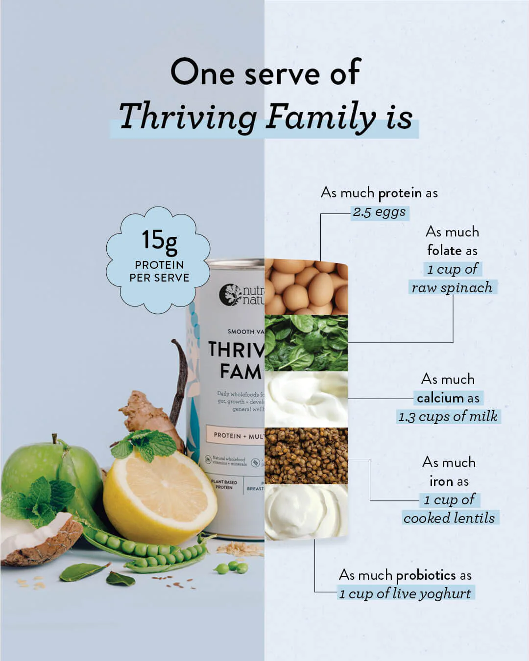 Thriving Family Smooth Vanilla - Image 4
